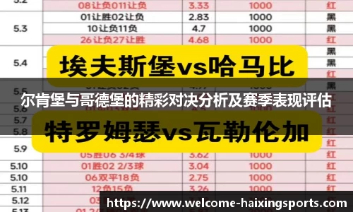 尔肯堡与哥德堡的精彩对决分析及赛季表现评估