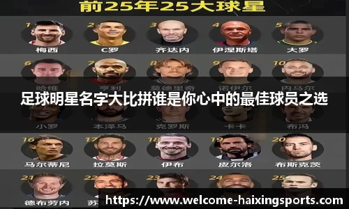 足球明星名字大比拼谁是你心中的最佳球员之选